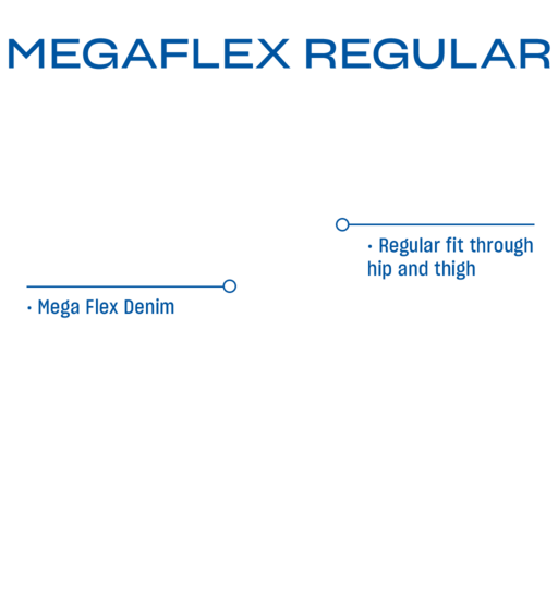 Men's Shorts Fit Guide Just Jeans