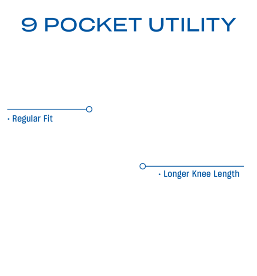Men's Shorts Fit Guide Just Jeans